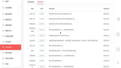 头条号里怎么开直播,轻松开启你的直播之旅