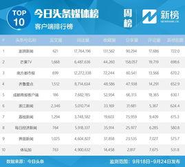 头条直播卖大闸蟹,大闸蟹直播热销，线上线下共赏金秋美味